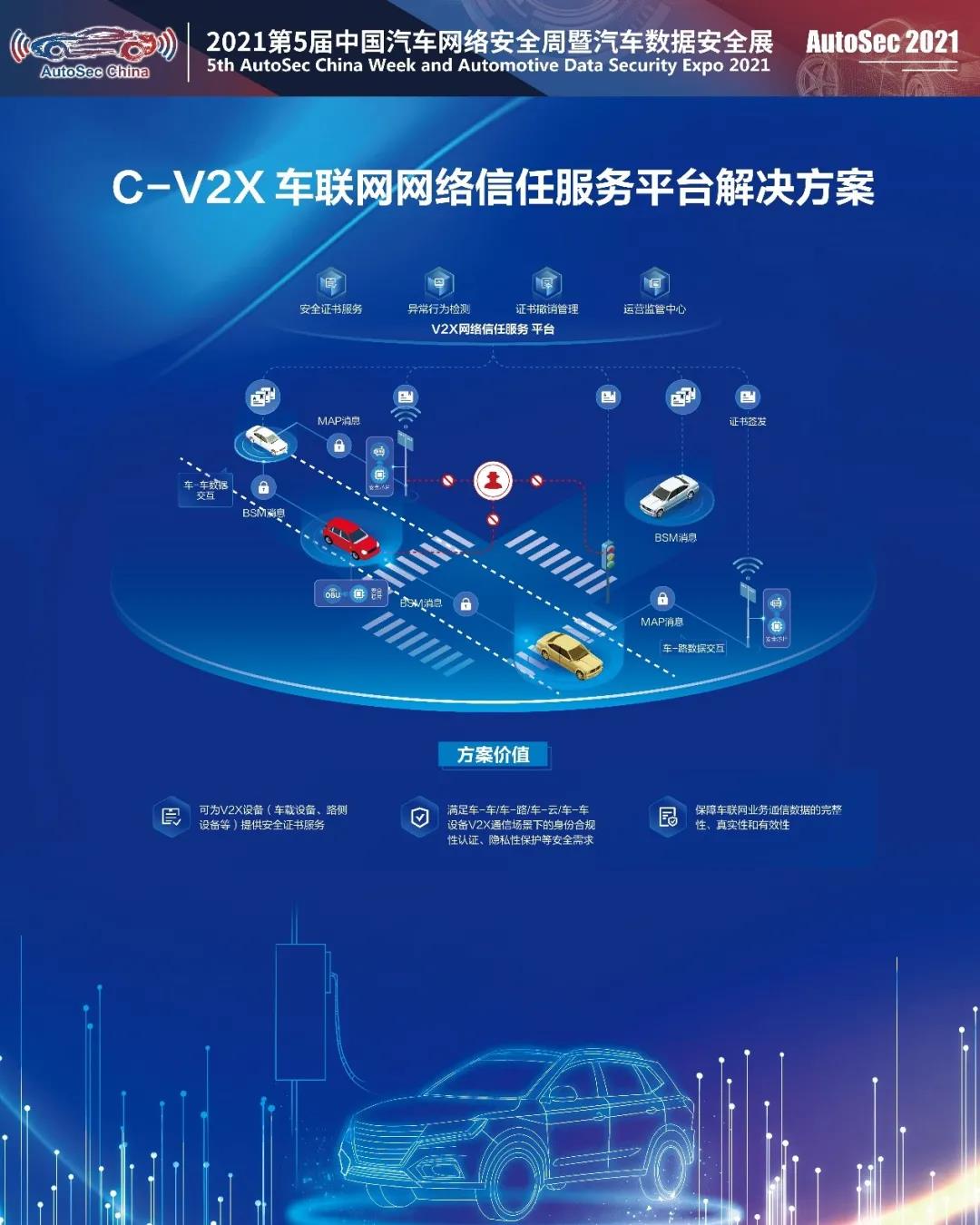 “云-管-端”一體化安全防護體系