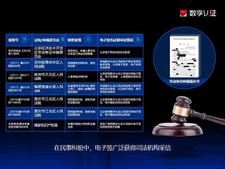 司發(fā)案例.png